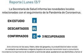 Imagen de Coronavirus: Reporte lunes 13 de julio