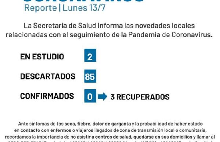 Imagen de Coronavirus: Reporte lunes 13 de julio