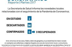 Imagen de Coronavirus: Reporte martes 21 de julio