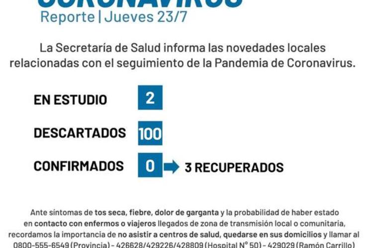 Imagen de Coronavirus: Reporte jueves 23 de julio