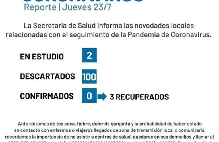 Imagen de Coronavirus: Reporte jueves 23 de julio