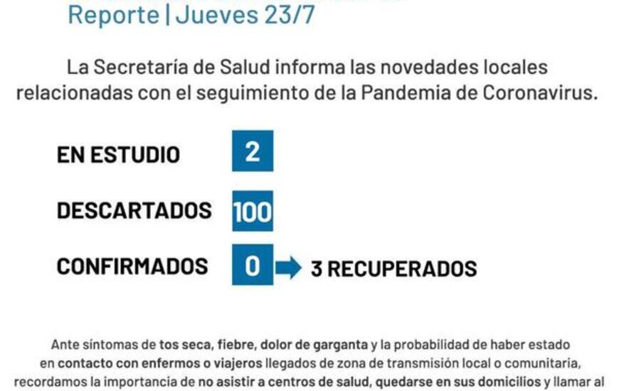 Imagen de Coronavirus: Reporte jueves 23 de julio