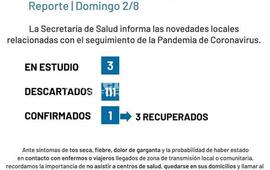 Imagen de Coronavirus: Reporte domingo 2 de agosto