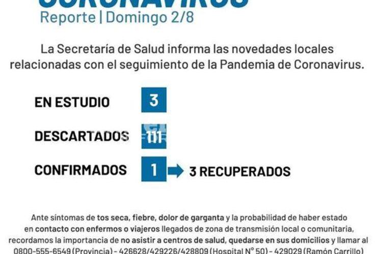 Imagen de Coronavirus: Reporte domingo 2 de agosto