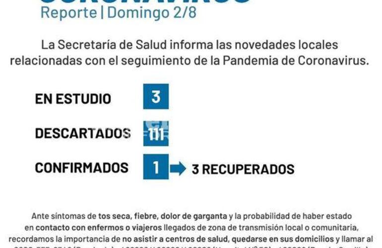 Imagen de Coronavirus: Reporte domingo 2 de agosto