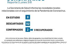 Imagen de Coronavirus: Reporte lunes 3 de agosto