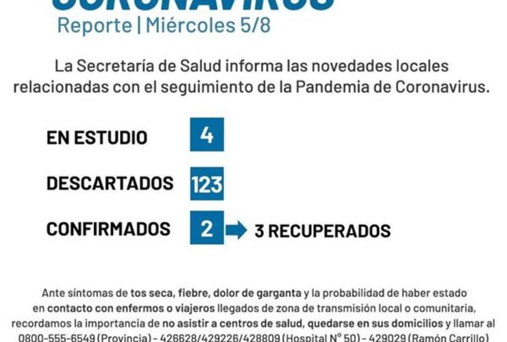 Imagen de Coronavirus: Reporte miércoles 5 de agosto