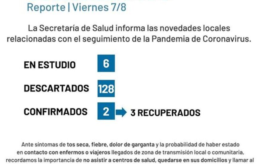 Imagen de Coronavirus: Reporte viernes 7 de agosto