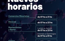 Imagen de Covid - 19: Nuevos horarios habilitados para comercios y clubes