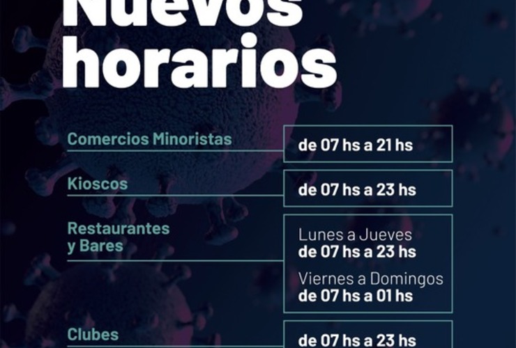 Imagen de Covid - 19: Nuevos horarios habilitados para comercios y clubes