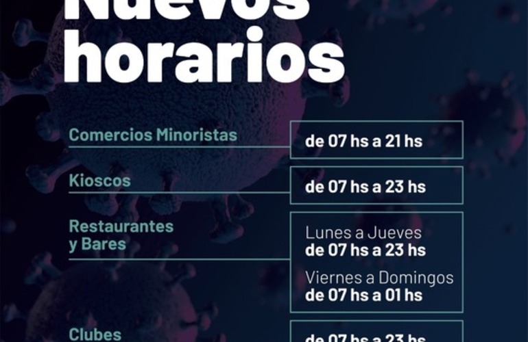 Imagen de Covid - 19: Nuevos horarios habilitados para comercios y clubes