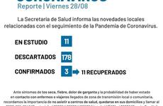 Imagen de Coronavirus: Reporte viernes 28 de agosto