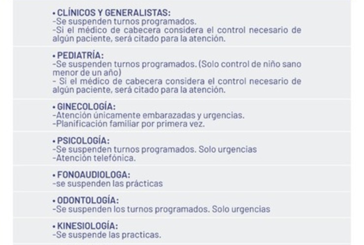 Imagen de Restringen atenciones en efectores públicos de la ciudad