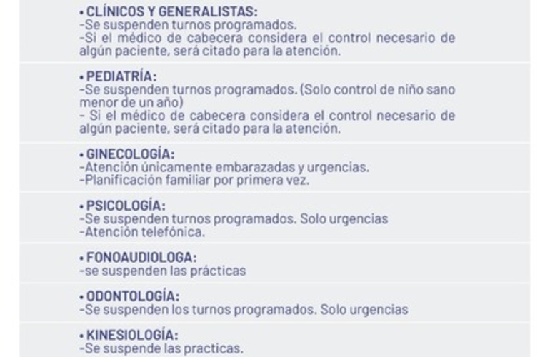 Imagen de Restringen atenciones en efectores públicos de la ciudad