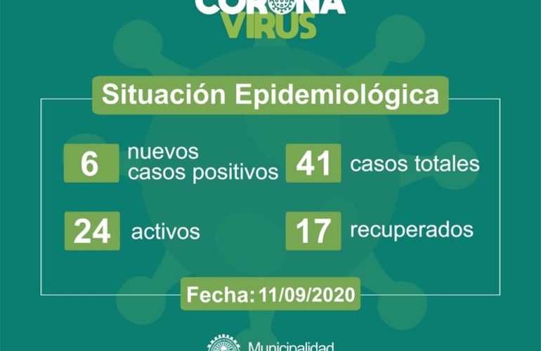 Imagen de Seis nuevos casos positivos