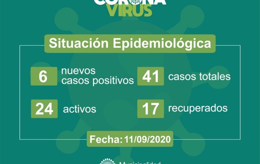 Imagen de Seis nuevos casos positivos