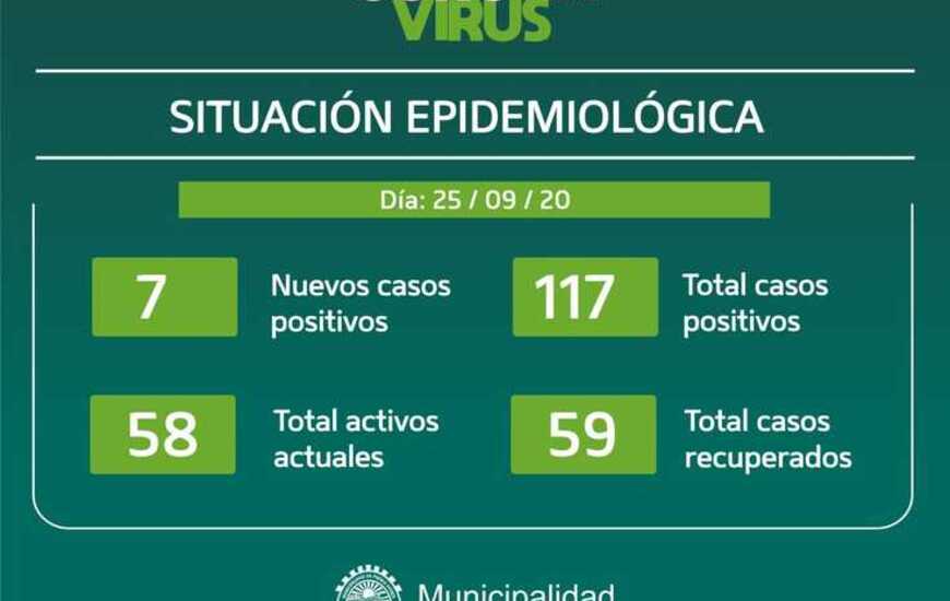 Imagen de Pueblo Esther con siete nuevos casos de covid positivos