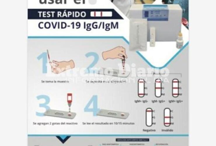 Se realizan con una muestra de sangre y ofrecen resultados a los 15 minutos