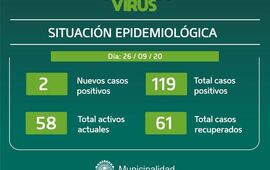 Imagen de Pueblo Esther: Informe correspondiente al s&aacute;bado 26 de septiembre