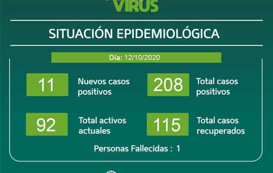 Imagen de Pueblo Esther: Once nuevos casos positivos