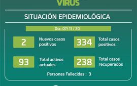 Imagen de Pueblo Esther informa dos nuevos casos positivos