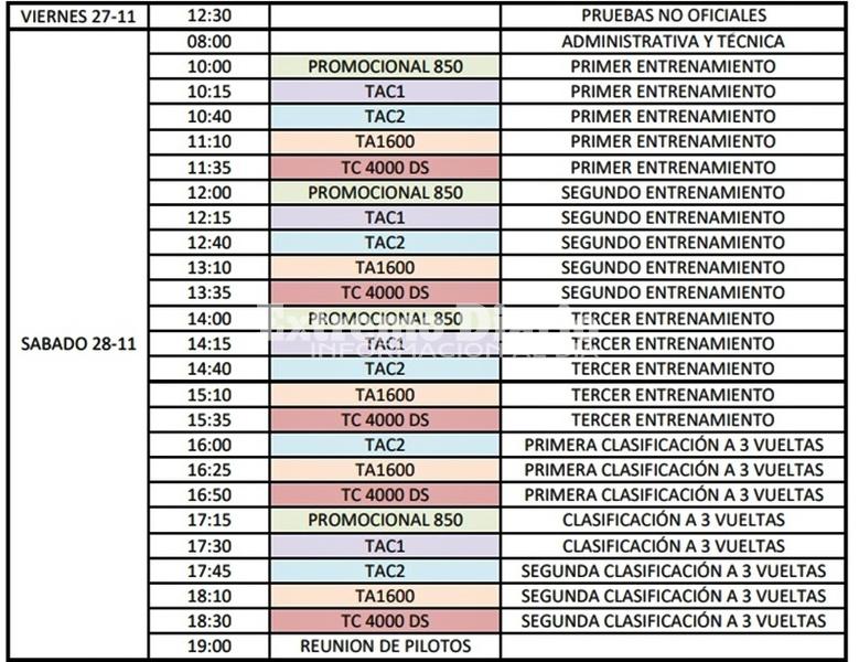 Imagen de Cronograma listo...