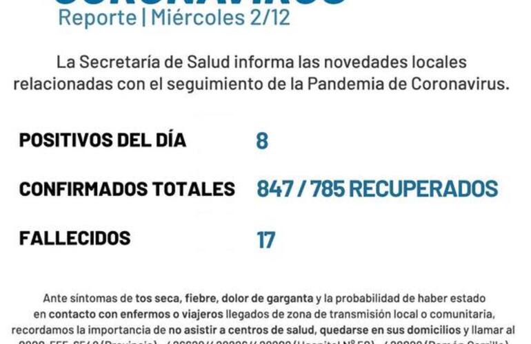 Imagen de Coronavirus: Reporte - miércoles 02 de diciembre (8 nuevos casos positivos de covid)