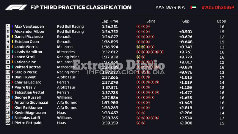 Imagen de 1, 2 de Red Bull