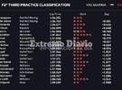 Imagen de 1, 2 de Red Bull