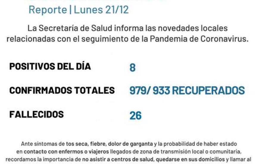 Imagen de Coronavirus: 8 nuevos casos positivos