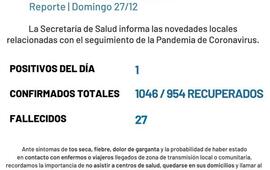 Imagen de Coronavirus: Reporte - domingo 27 de diciembre