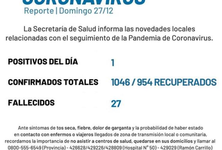 Imagen de Coronavirus: Reporte - domingo 27 de diciembre