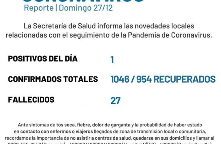 Imagen de Coronavirus: Reporte - domingo 27 de diciembre