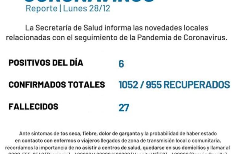 Imagen de Coronavirus: Reporte - lunes 28 de diciembre