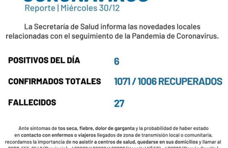 Imagen de Coronavirus: reporte - mi&eacute;rcoles 30 de diciembre