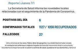 Imagen de Coronavirus: Reporte jueves 7 de enero