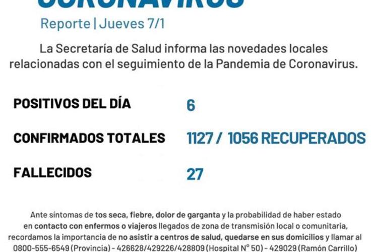 Imagen de Coronavirus: Reporte jueves 7 de enero