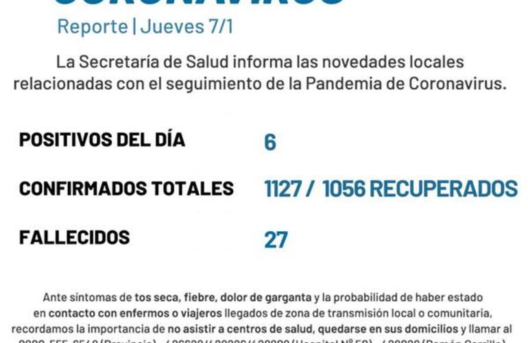 Imagen de Coronavirus: Reporte jueves 7 de enero