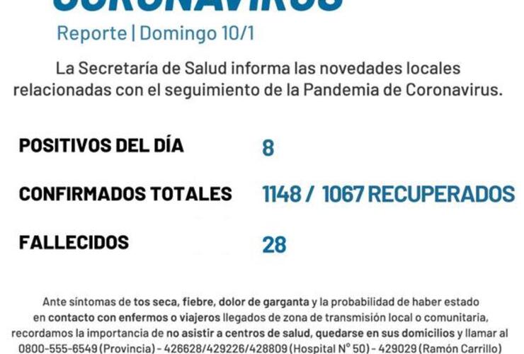 Imagen de Coronavirus: Reporte - domingo 10 de enero