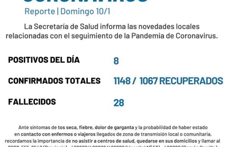 Imagen de Coronavirus: Reporte - domingo 10 de enero