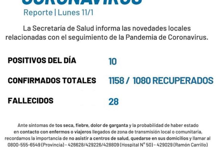 Imagen de Coronavirus: Reporte lunes 11 de enero