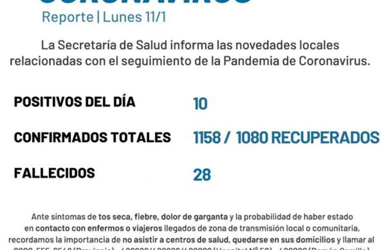 Imagen de Coronavirus: Reporte lunes 11 de enero