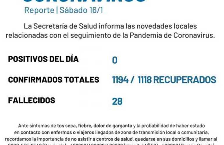 Imagen de Arroyo Seco: El reporte del sábado no registra casos nuevos de covid