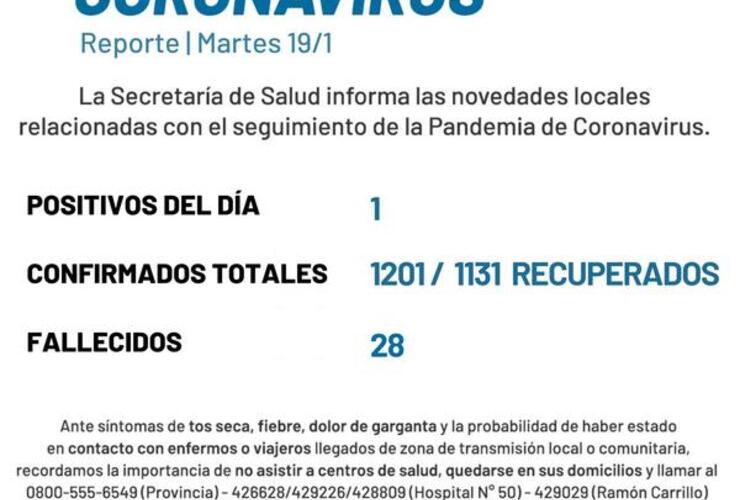 Imagen de Coronavirus: Reporte correspondiente al martes 19 de enero