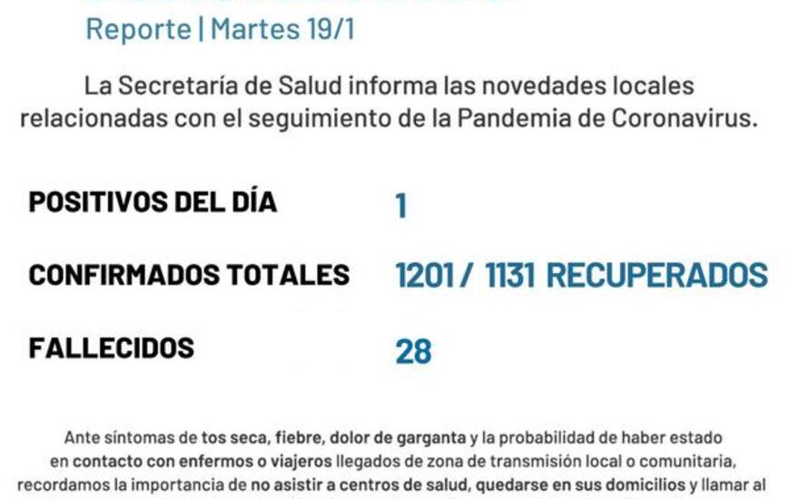 Imagen de Coronavirus: Reporte correspondiente al martes 19 de enero