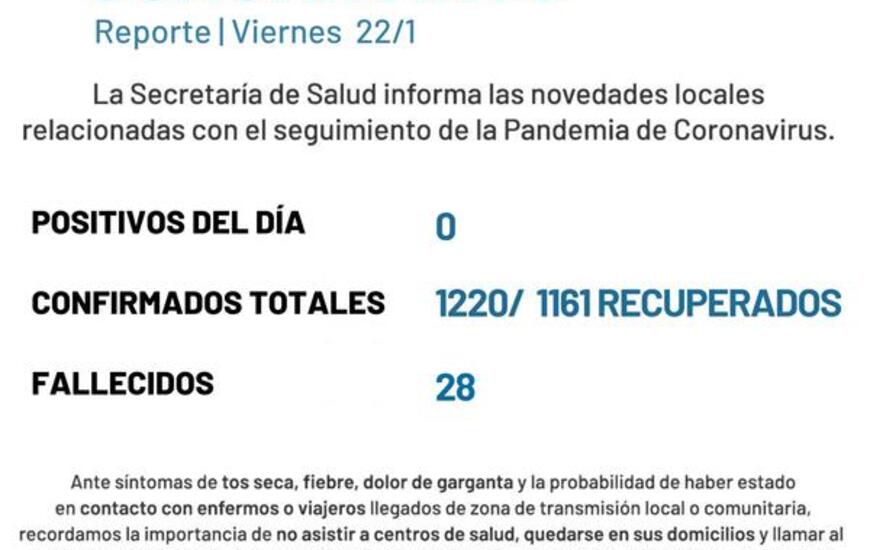 Imagen de No hubo nuevos casos positivos en el d&iacute;a de ayer
