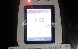 Imagen de Un conductor dio 2,52 al test de alcoholemia