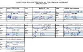 Imagen de #LigaRegionaldelSud Fecha 2 con d&iacute;as y horarios confirmados