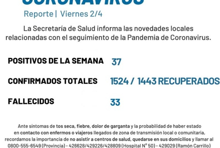 Imagen de Coronavirus: Reporte semanal, Arroyo Seco
