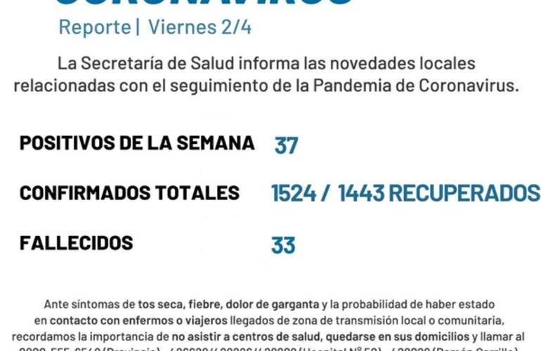 Imagen de Coronavirus: Reporte semanal, Arroyo Seco